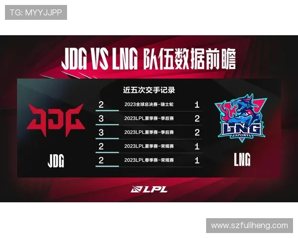 BLG与LNG激战正酣 谁能在这场巅峰对决中笑到最后
